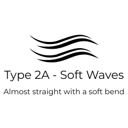 Type 2A - Soft Waves