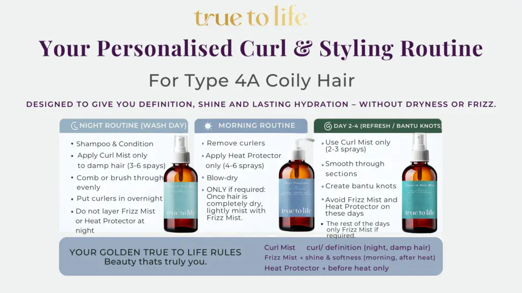 The Ultimate Curl Styling Routine for Lush, Defined Coily Hair - True ...